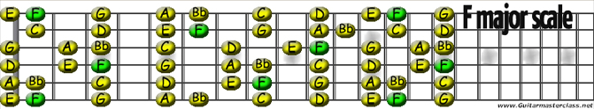 f major.jpg